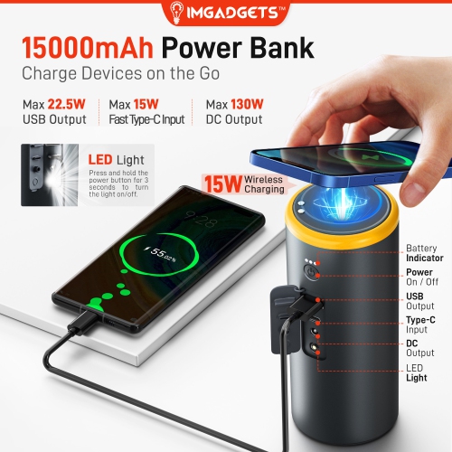 IMGadgets Auto6 Car Smart Kit | All-in-One Car Kit | Car Pressure Washer | Tire Inflator | Car Vacuum Cleaner, Jump Starter, Power Bank, LED Work