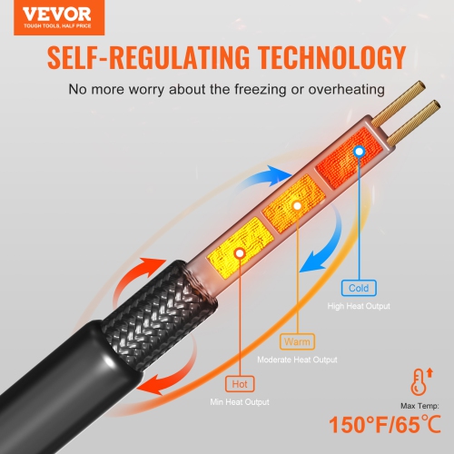 VEVOR 12FT 5W/FT Self-Regulating Pipe Heating Cable, Heat Tape for Pipes, Roof Snow Melting De-icing, Gutter and Pipe Freeze Protection
