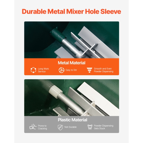 VEVOR 4-Wheel Dry Line Marker, 2 or&nbsp;4 in Lines, Field Dry Line Chalker, Adjustable Line Marker, with Rubber Adjustment Handle, 50lbs Capacity,