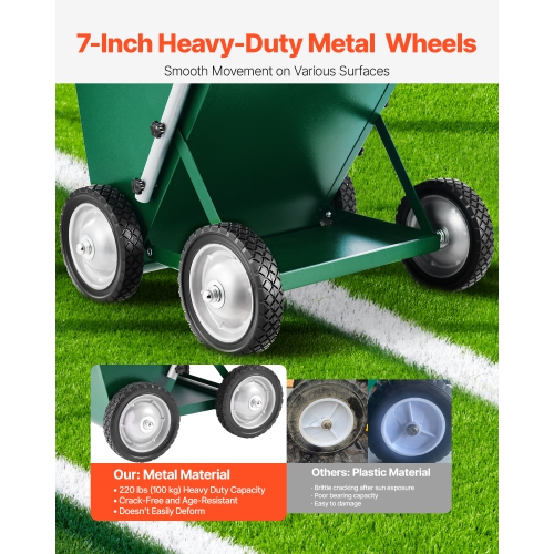 VEVOR 4-Wheel Dry Line Marker, 2 or 4 in Lines, Field Dry Line Chalker, Adjustable Line Marker, with Rubber Adjustment Handle, 65lbs Capacity, for