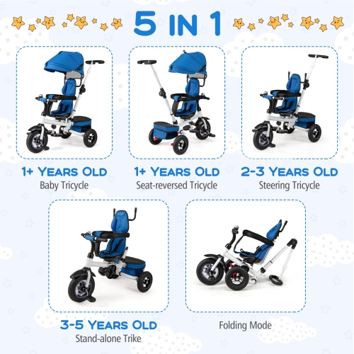 Gymax 5-in-1 Folding Trike for Toddlers 1-5 Years Old w/ Safety Harness Storage