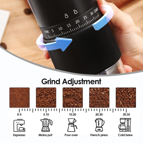 Moulin à café électrique portatif, mini tasse à café rechargeable par USB avec 35 niveaux de mouture grossière et fine convenant à une utilisation en