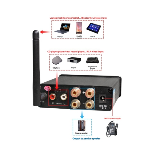 Amplificateur Bluetooth haute fidélité - Amplificateur stéréo haute fidélité à deux canaux avec basses et aigus puissants | Système audio pour