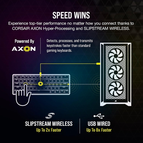 Corsair K70 PRO MINI WIRELESS RGB 60% Mechanical Gaming Keyboard - Fastest Sub-1ms Wireless, Swappable CHERRY MX Red Keyswitches, Aluminum Frame, PBT