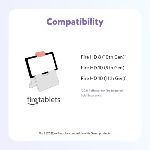 BYJU’S Learning Kits: Disney 2nd Grade Premium Edition [Electronics]