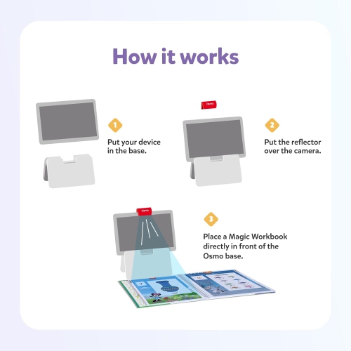 BYJU’S Learning: Disney 1st Grade Premium Edition [Electronics]