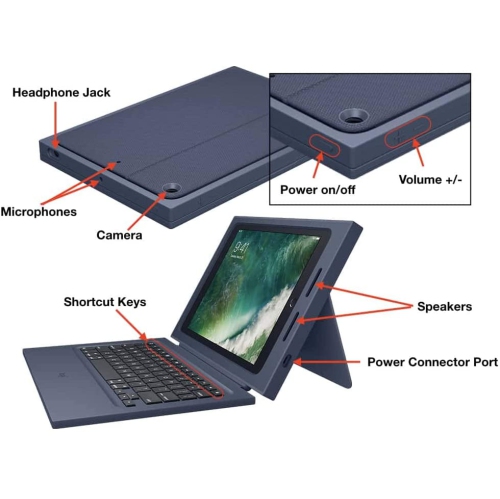 Logitech Rugged Protection Combo Keyboard and Folio Case for iPad 9.7 / (6th Gen) - Bulk Packaging - Navy Blue [Electronics]