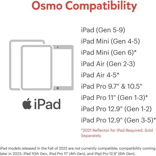 Osmo - Little Genius Starter Kit: Plus Early Math Adventure - iPad [Electronics]