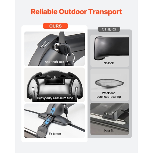 VEVOR 165lbs Capacity Roof Rack Cross Bars, Fit for Naked Roofs Without Raised Rails/Flush Rail/Black Moldings, Lockable Aluminum Crossbar Racks Roof