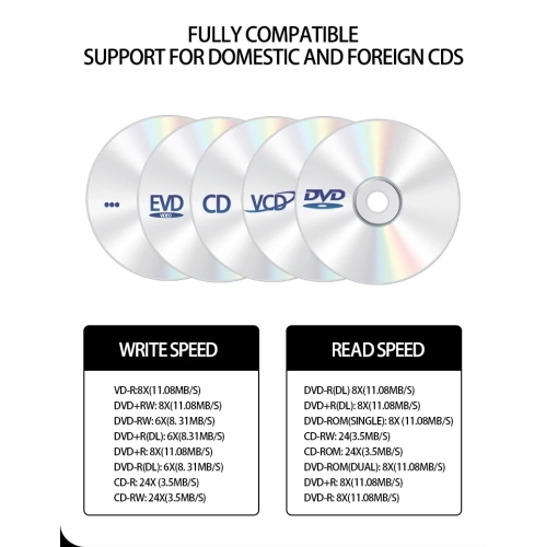 Lecteur optique externe USB 3,0 multifonctionnel Graveur DVD/CD idéal pour le lecteur optique d'ordinateur portable - Lecteur optique externe DVD