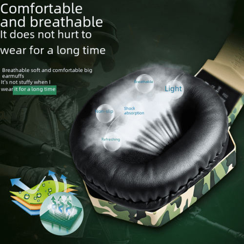 Gaming Headset with Bendable Microphone, Over-Ear Wired Headphones, Cool RGB Lighting, Memory Foam Skin-Friendly Earmuffs, 360° Surround Sound, 3.5mm