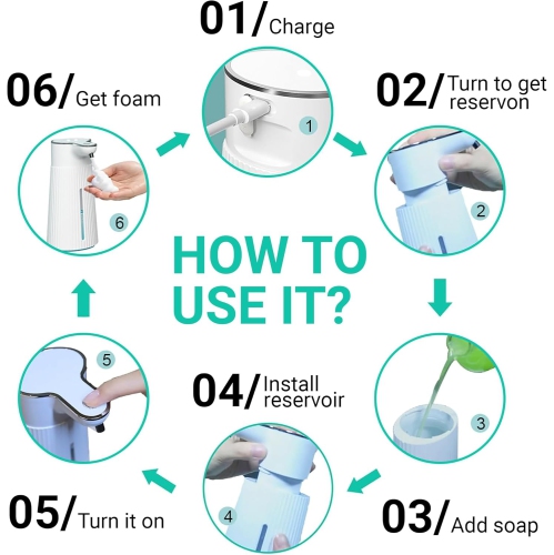 Automatic soap dispenser, ABS touchless soap dispenser, 400 ml, with infrared motion sensor and waterproof base, USB-C charging, IPX6 - White