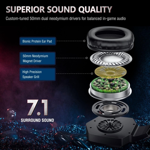 Gaming Headset with Bendable Microphone, Over-Ear Wired Headphones, Cool RGB Lighting, Memory Foam Skin-Friendly Earmuffs, 360° Surround Sound, 3.5mm