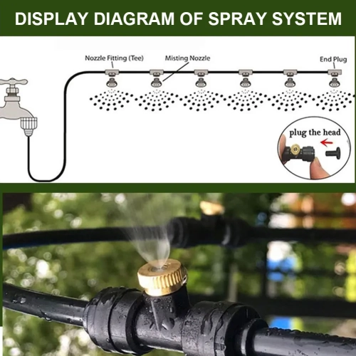 Système de pulvérisation extérieur avec filtre à eau – Système de brumisation – 18 Adaptateur de buse en laiton (3/4 ») pour pulvérisation de