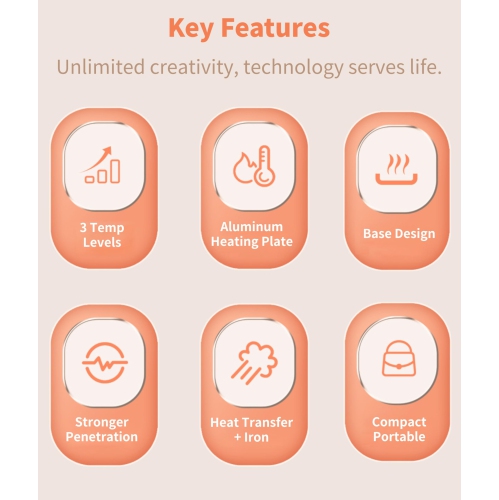 Mini Heat Transfer, Portable Heat Transfe Machine with Quick Warm Up & 3 Speed Temp Settings, for Tshirt, Bags, Socks, Pillows Printing
