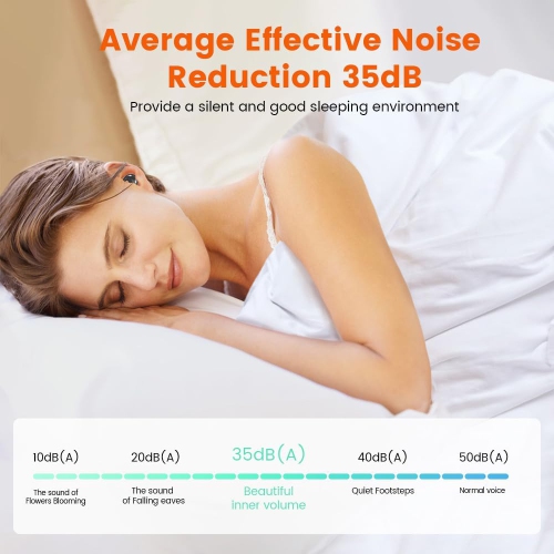 Sleep Earbuds,In-Ear Headphones for Side Sleepers,Small Wireless Bluetooth Earbuds,Invisible Earphones for Sleeping Working Sports