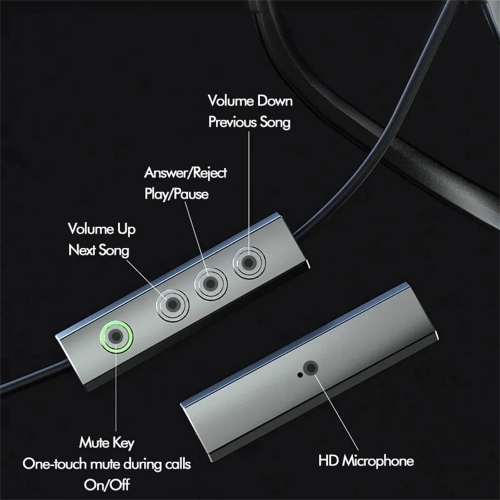 Wired Bone Conduction Earphones, HD Digital Calling, Compatible with Computer, Phone and Tablet - Black - Type-C Port, Built-in Microphone - With