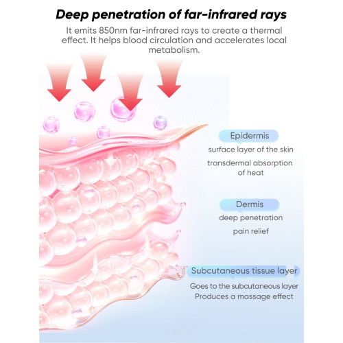 Appareil de massage au poignet EMS chauffant pour soulager la ténosynovite Airbag fascia électrique Poignon masseur au poignet masseur multipoint