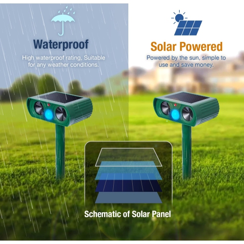 Solar Powered Ultrasonic Mouse Repeller, Waterproof Animal Repeller for Outdoor Use to Repel Cats, Dogs, Foxes, Pests, Mice