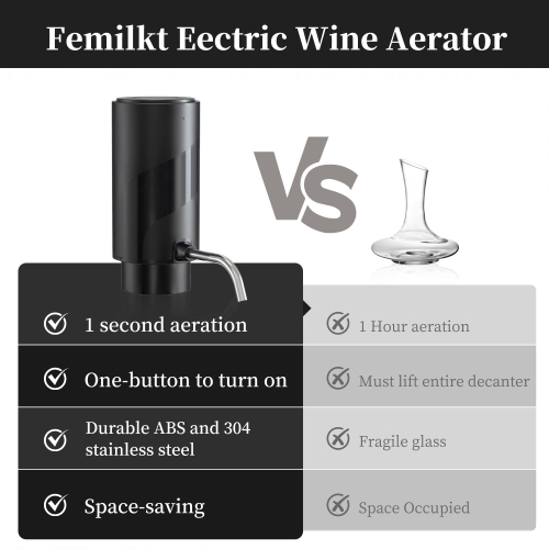 Electric Wine Decanter, USB Rechargeable Wine Dispenser, Automatic Wine Pourer, Holiday Gift for Wine Lovers