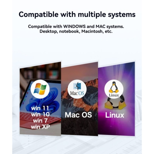 USB3.0 external Blu-ray burner, mobile BD-RW optical drive, supports full-region disc + dual-port power supply, can be connected to laptops and