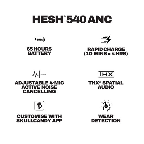 Skullcandy Hesh 540 ANC Over-Ear Noise Cancelling Bluetooth Headphones - True Black