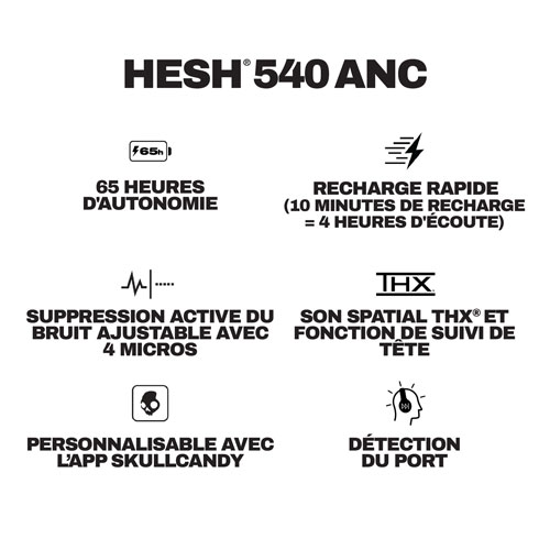 Skullcandy Hesh 540 ANC Over-Ear Noise Cancelling Bluetooth Headphones - True Black