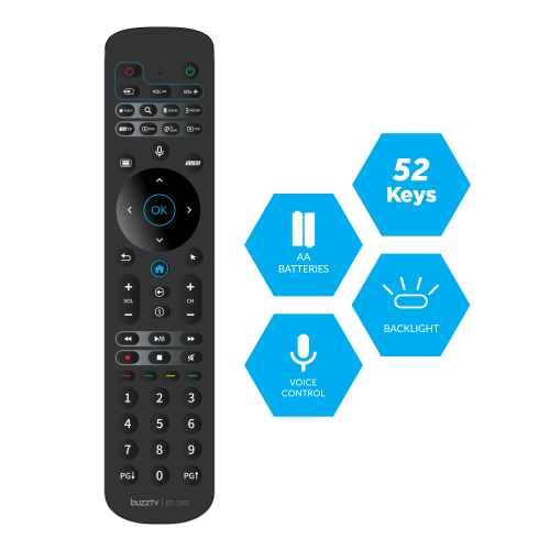 BuzzTV Classic Anniversary Edition