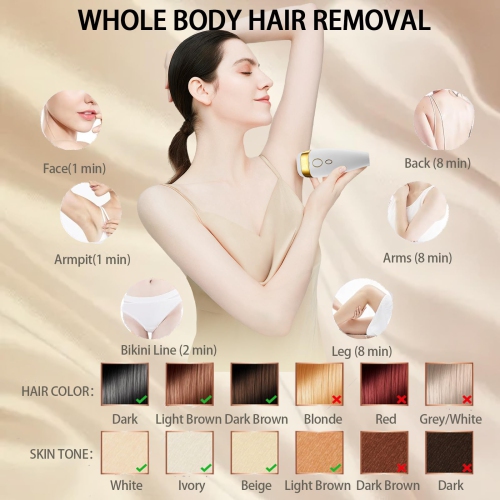 Ice Cold Laser Hair Removal Device, 999,999 Flash IPL Hair Removal Device, 5 Adjustable Levels for Legs, Underarms, Face