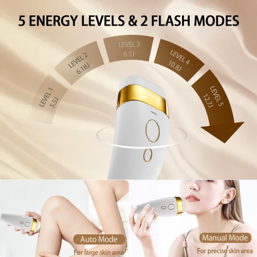 Ice Cold Laser Hair Removal Device, 999,999 Flash IPL Hair Removal Device, 5 Adjustable Levels for Legs, Underarms, Face