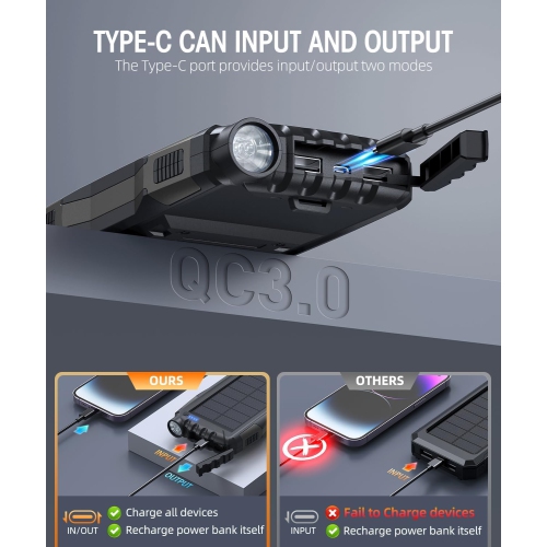 Chargeur portable à énergie solaire 42800&nbsp;mAh de Mregb – Recharge rapide, chargeur portatif avec lampe de poche – EXPÉDITION GRATUITE