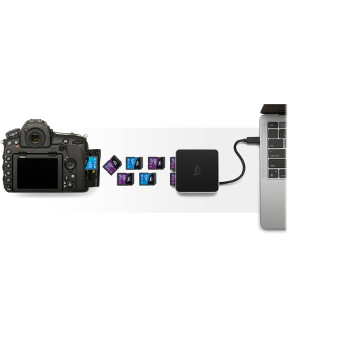 OWC Atlas USB 3.2 Dual SD Card Reader/Writer