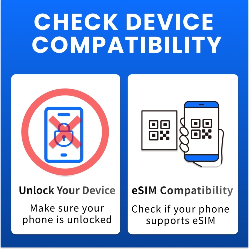 Jetsim États-Unis et Mexique Code QR, données haute vitesse 7 Go, aucune activation requise