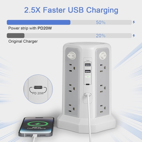 PASSUS Power Bar, Long Extension Cord 10FT 1625W|13A with Multiple Outlets, Surge Protector Tower