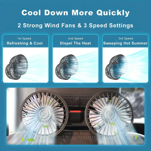 Car Back Seat Fan: 360°Rotation, 3 Adjustable Speed, Usb Powerful Mini Fan for Home/Office/12V Truck RV Boat Caravan