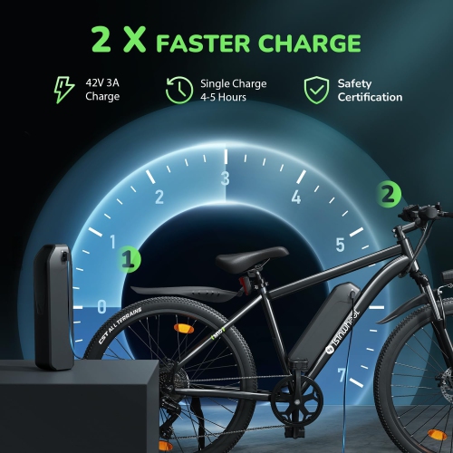 isinwheel Upgrades M10S Adults Electric Bike - Black