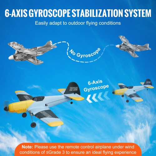 VEVOR 2.4GHZ RC Plane, 3 Channel Remote Control Airplane with 6-Axis Gyro Stabilizer, Fighter Aircraft Plane Toy with 2 Batteries, Easy to Fly RC