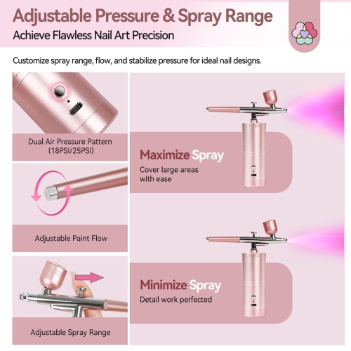 Portable Nail Spray Gun Machine, Rechargeable Air Brush for Nails Suitable for Painting Nails
