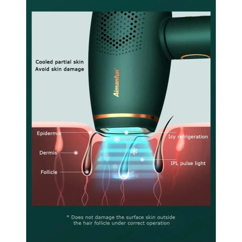 Laser Hair Removal Device, Home Hair Removal Machine, IPL Powerful Hair Removal + Freezing Point Painless Technology - White - US Standard