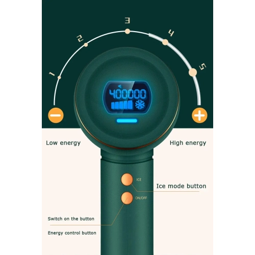 Laser Hair Removal Device, Home Hair Removal Machine, IPL Powerful Hair Removal + Freezing Point Painless Technology - White - US Standard