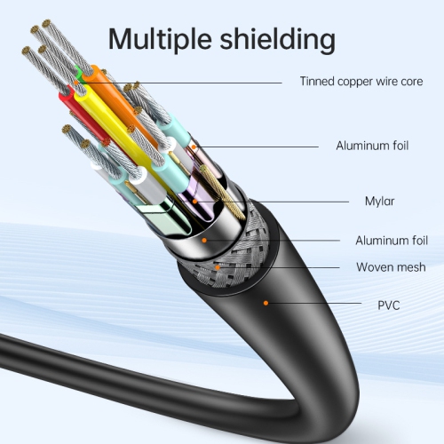 4K60HZ Type-C male one-way to HDMI conversion cable data cable adapter cable 4K suitable for computer mobile phone ipad stable transmission -