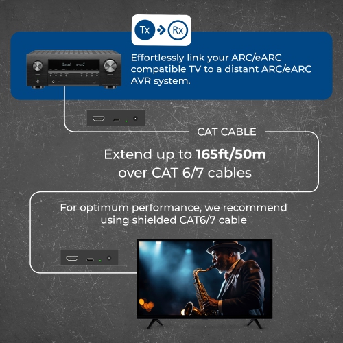 Prolongateur audio HDMI™ eARC/ARC OREI - 165&nbsp;pi (EARC-EX165-K)