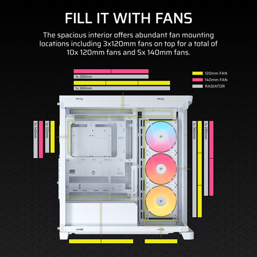 Boîtier d'ordinateur mi-hauteur ATX 4500X ARGB FRAME de Corsair - Blanc