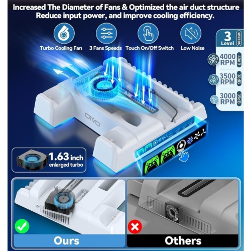 Station de refroidissement ultramince PS5 PROTAL Socle de chargement pour manette de jeu PS5 Accessoires pour station de chargement, support PS5 et