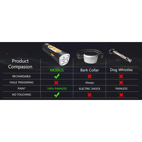 New product handheld four-head ultrasonic dog training device anti-barking safety stop barking dual-frequency switch - black