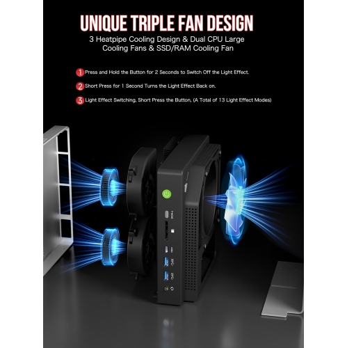 GMKtec EVO-X2 AI Mini PC AMD Ryzen Al Max+ 395 Mini Gaming Computers, 64GB LPDDR5X 8000MHz (8GB*8) 1TB PCIe 4.0 SSD, Quad Screen 8K Display, WiFi 7 &