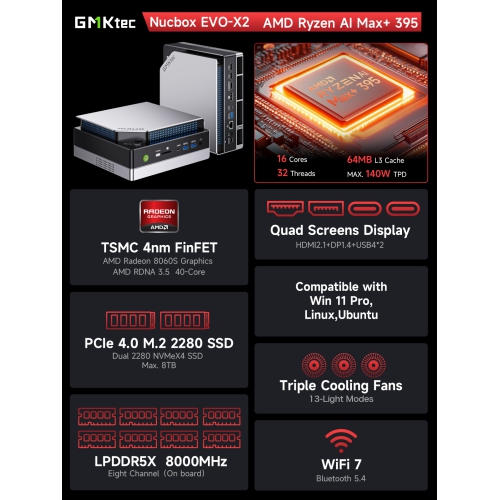 GMKtec EVO-X2 AI Mini PC AMD Ryzen Al Max+ 395 Mini Gaming Computers, 64GB LPDDR5X 8000MHz (8GB*8) 1TB PCIe 4.0 SSD, Quad Screen 8K Display, WiFi 7 &