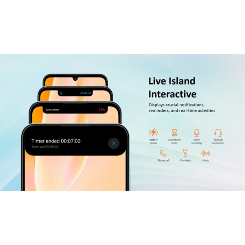 ZTE Blade A55 6.75" 90Hz HD+ Display, 128GB Storage, 5000mAh Battery, Dual SIM, Unlocked Smartphone