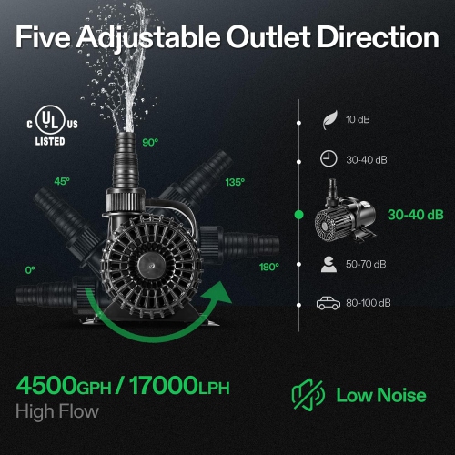 VIVOSUN 4500 GPH 220W Submersible Water Pump – High Flow Pond Pump for Waterfalls, Fish Tanks, Fountains, and Hydroponics