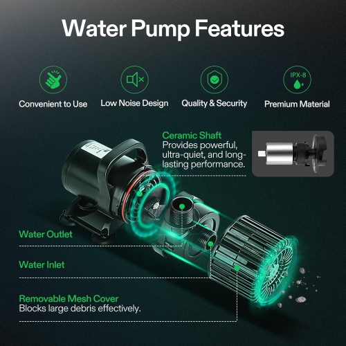 VIVOSUN 4500 GPH 220W Submersible Water Pump – High Flow Pond Pump for Waterfalls, Fish Tanks, Fountains, and Hydroponics